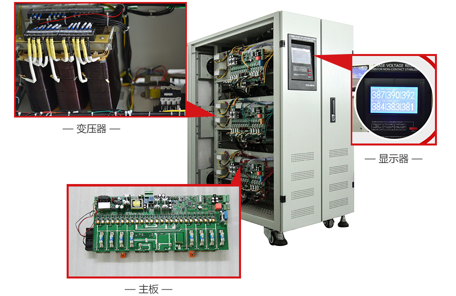 產品基本結構（gòu）